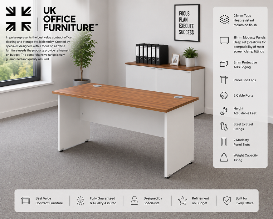 OE - Impulse 1600mm Slimline Desk Panel End Leg Two Tone